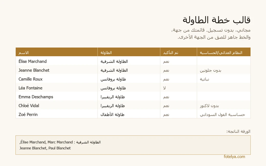 خطة الجلوس لحفل الزفاف على Excel