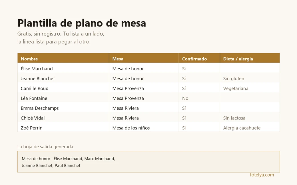 Plano de mesa de boda en Excel