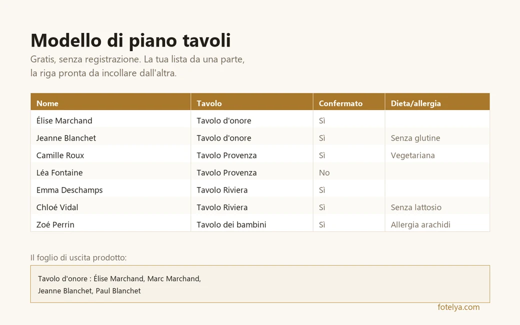 Piano dei tavoli per matrimonio su Excel