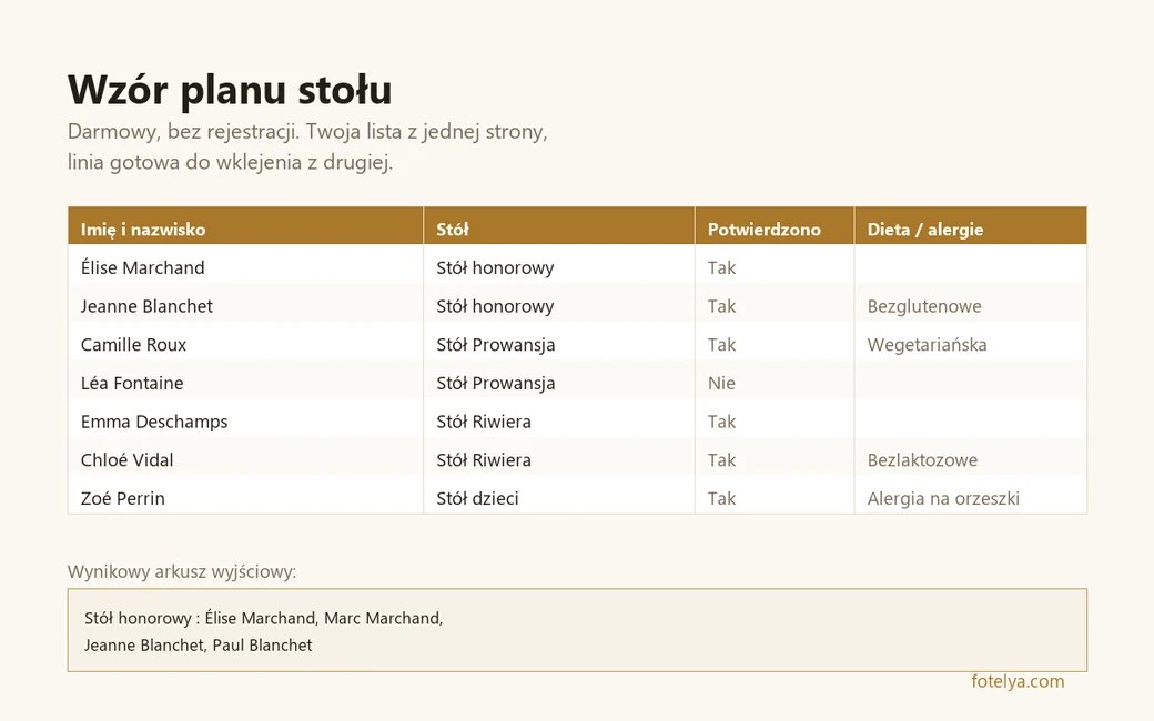 Plan stołu weselnego w Excelu