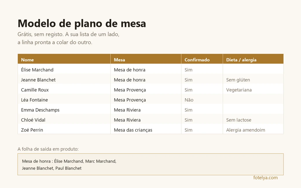 Plano de mesa de casamento em Excel