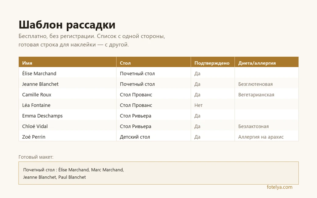 Свадебная рассадка в Excel