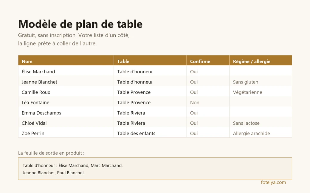 Plan de table de mariage sur Excel